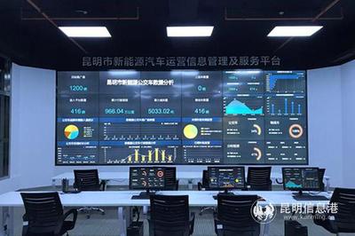 云網能源公司與中創科技e充網簽署戰略合作
